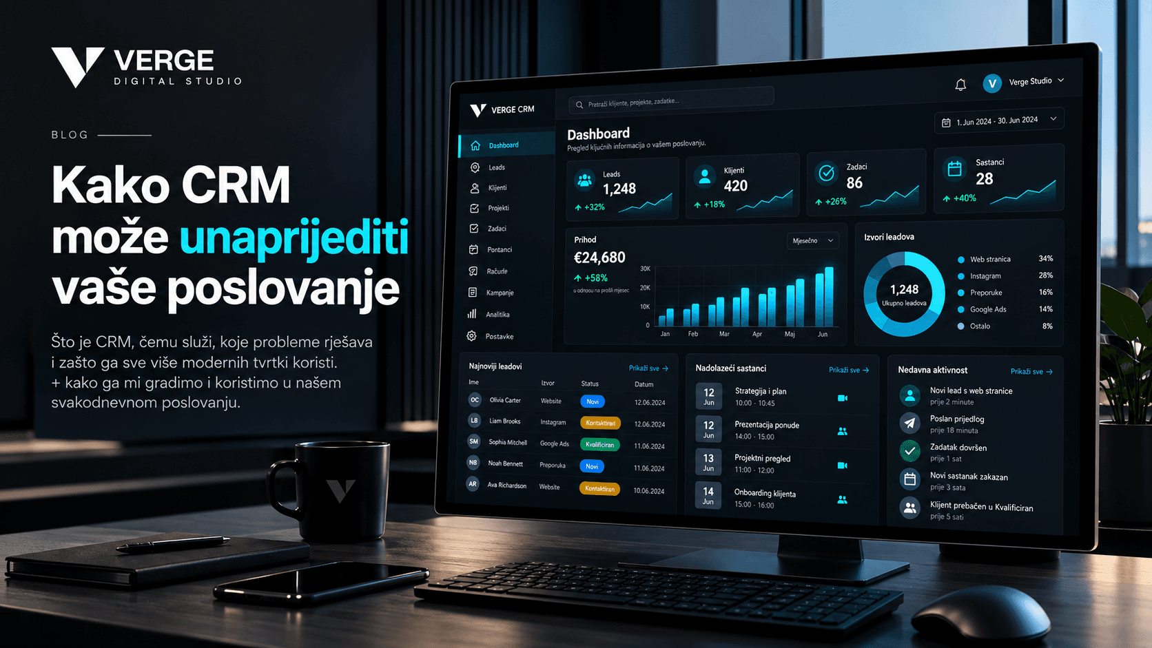 crm